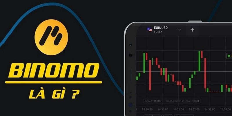 Tìm hiểu khái quát về thủ thuật chơi Binomo hiện đại